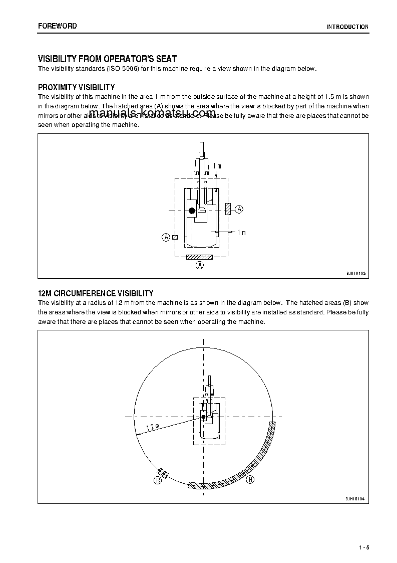 Protected: PC400-7(JPN)-E0, WORK EQUIPMENT GREASE 500H S/N 60001-UP Operation manual (English)