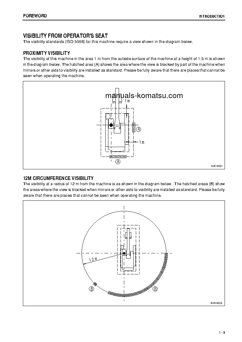 Protected: PC800-8(JPN) S/N 50001-55223 Operation manual (English)