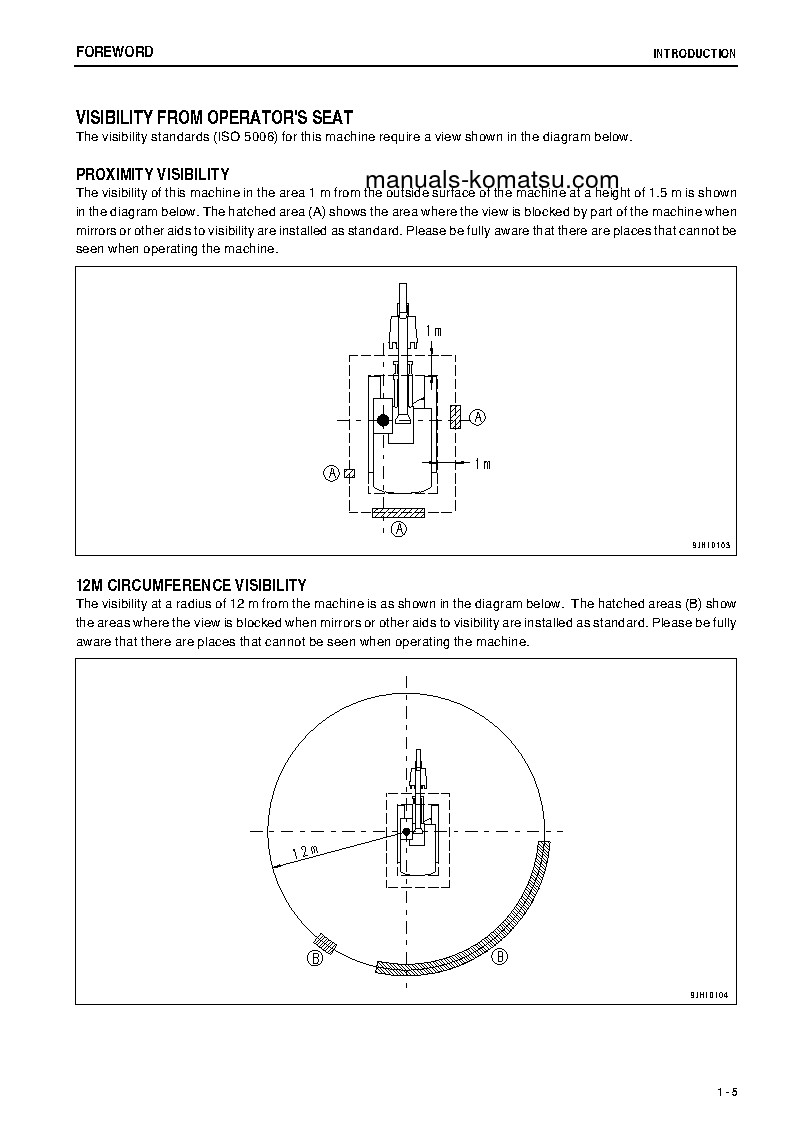 Protected: PC400LC-7(JPN)-E0, WORK EQUIPMENT GREASE 100H S/N 60001-UP Operation manual (English)