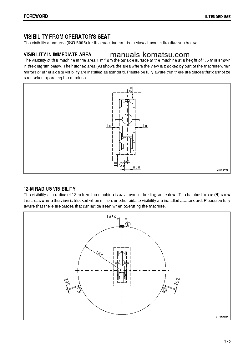 Protected: GD655-3(JPN)-E0 S/N 51501-51922 Operation manual (English)