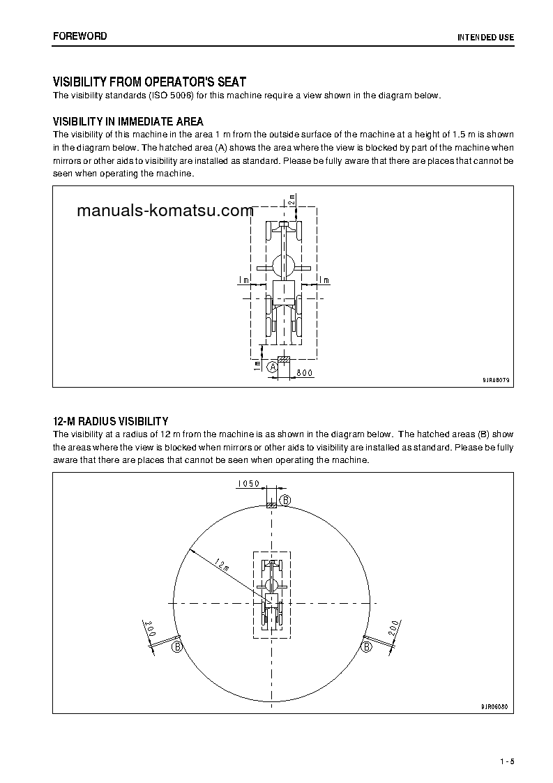 Protected: GD675-3(JPN)-E0 S/N 51301-51389 Operation manual (English)