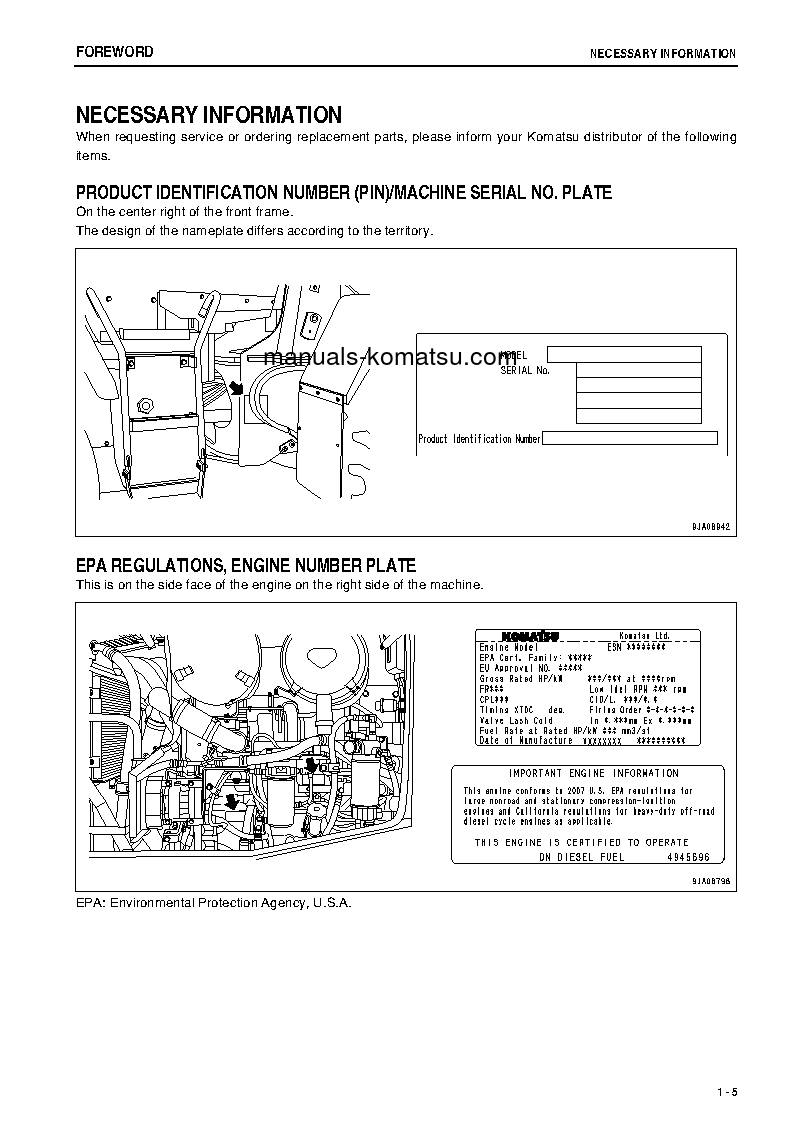 Protected: WA250-6(JPN)-FOR N. AMERICA S/N 75001-75812 Operation manual (English)