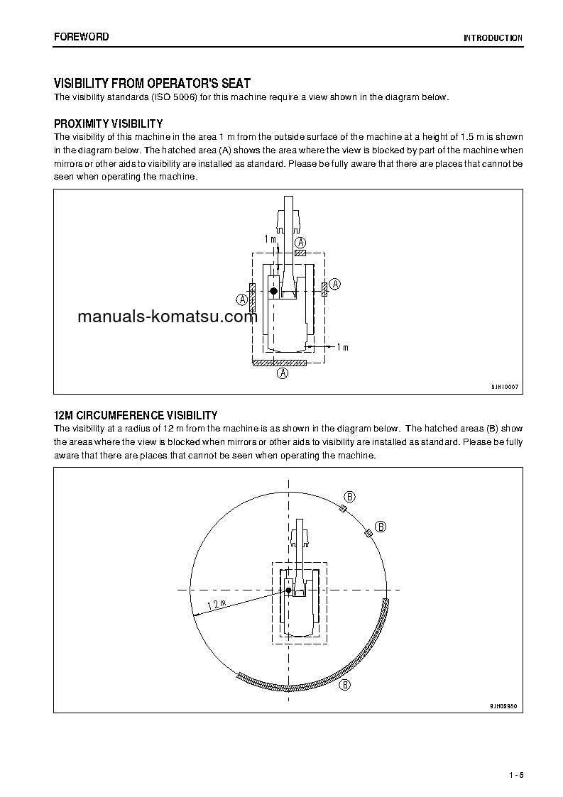 Protected: PC1250LC-8(JPN) S/N 30052-30152 Operation manual (English)
