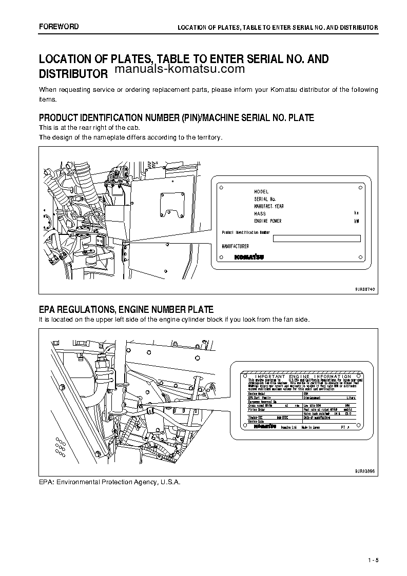 Protected: HM300-2(JPN) S/N 2481-2784 Operation manual (English)