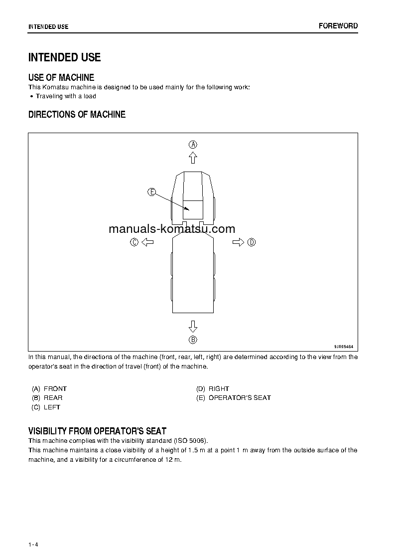 Protected: HM350-2(JPN) S/N 2164-2218 Operation manual (English)