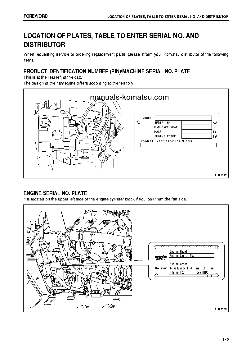 Protected: HM350-2(JPN) S/N 2164-2218 Operation manual (English)