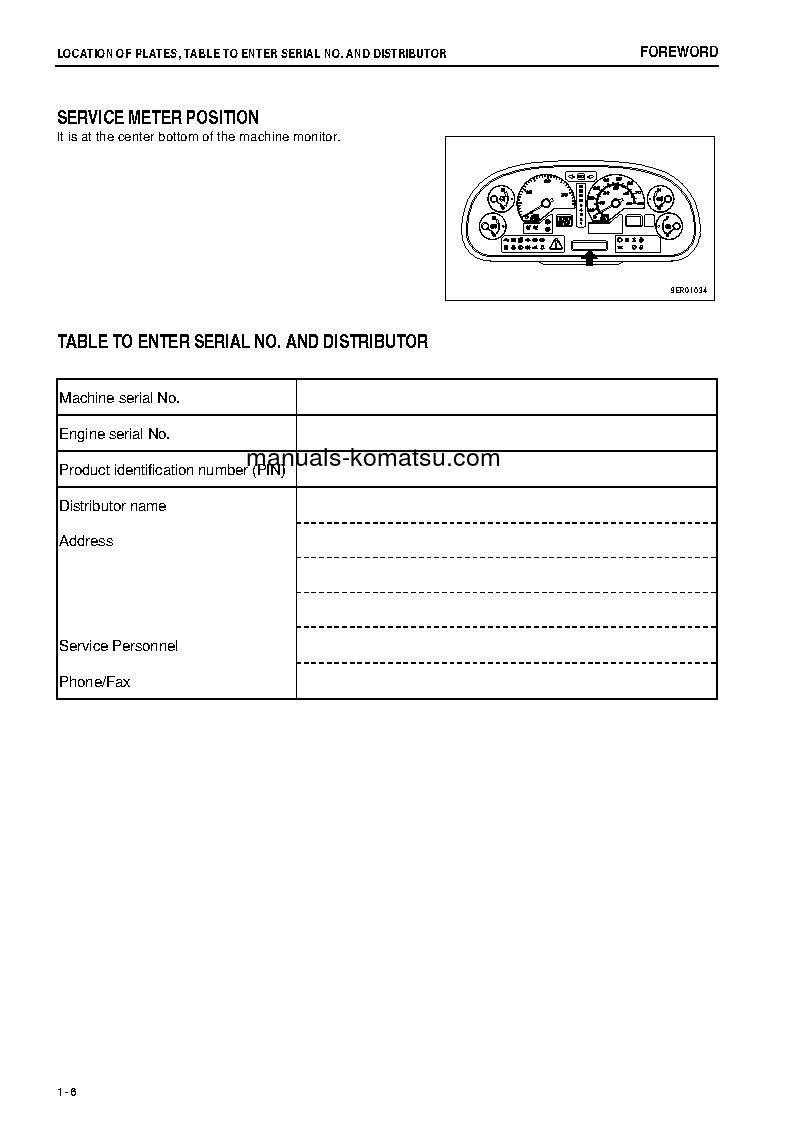 Protected: HM350-2(JPN) S/N 2164-2218 Operation manual (English)