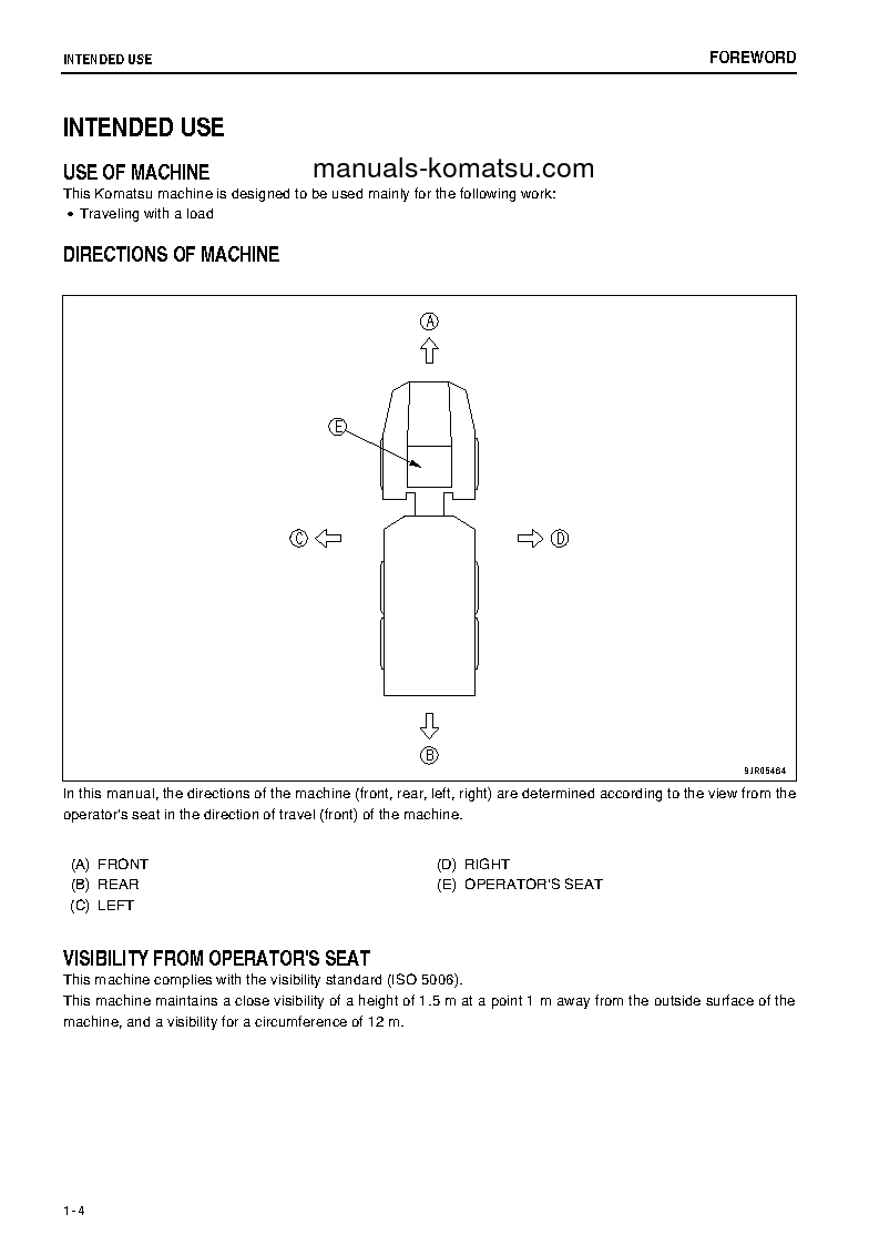 Protected: HM400-2(JPN) S/N 2372-2632 Operation manual (English)