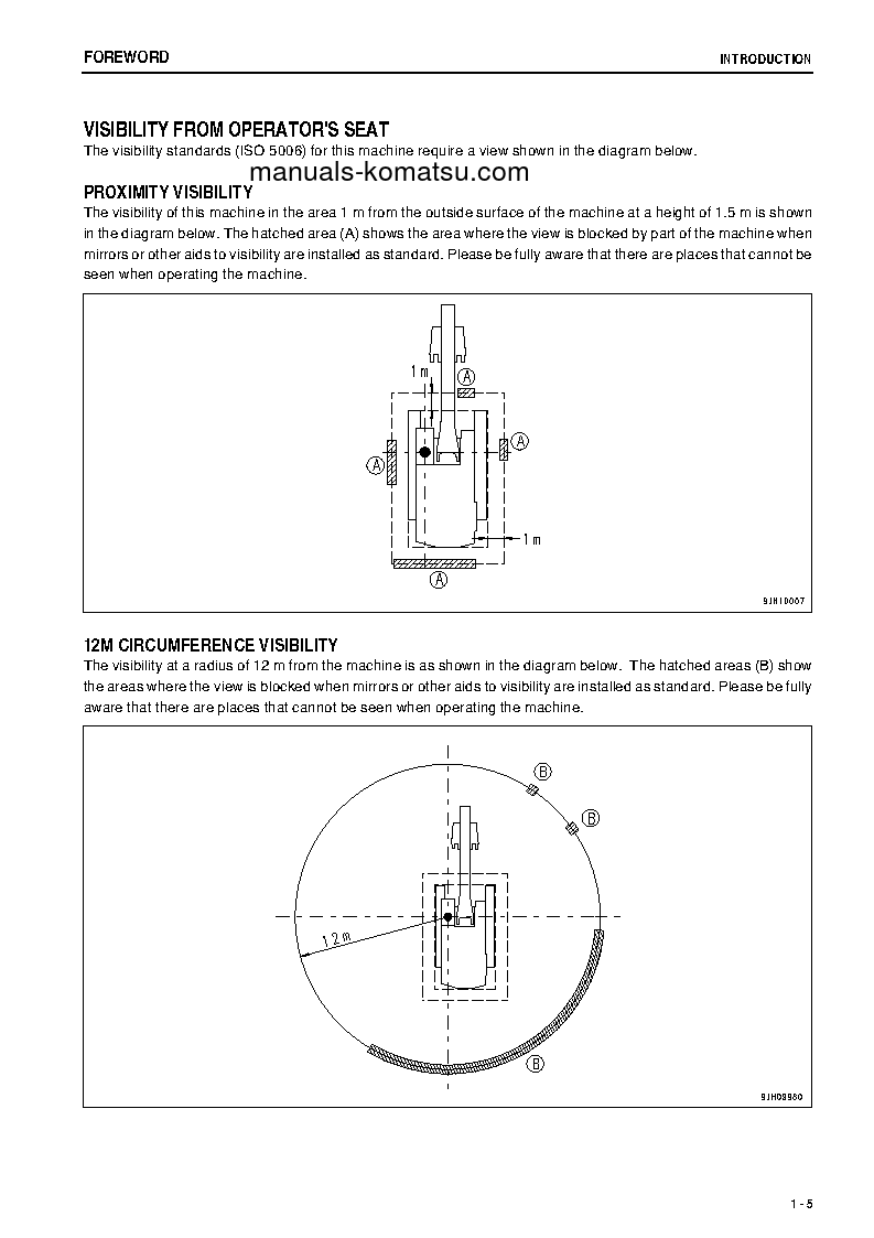Protected: PC1250-8(JPN)-R S/N 35017-35160 Operation manual (English)