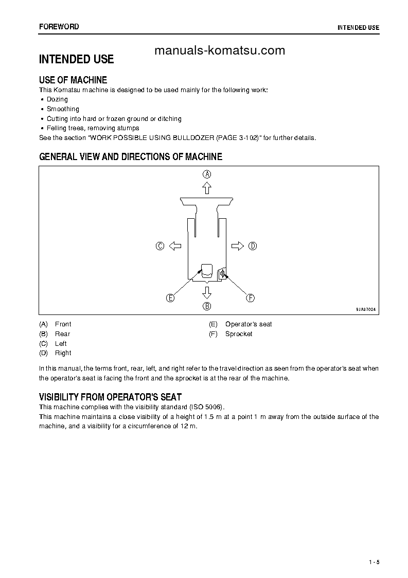 Protected: D39PX-22(JPN) S/N 3001-3439 Operation manual (English)