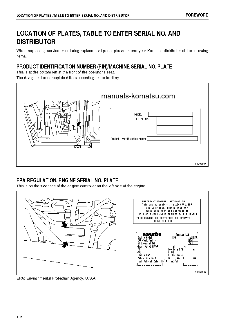 Protected: D39PX-22(JPN) S/N 3001-3439 Operation manual (English)