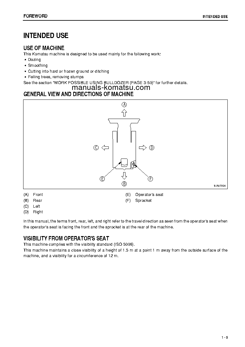 Protected: D21P-8(JPN)-E0 S/N 90001-90218 Operation manual (English)