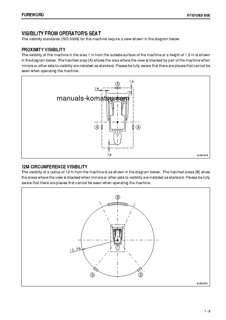 Protected: D85PX-15(JPN)-E0 S/N 11474-11600 Operation manual (English)