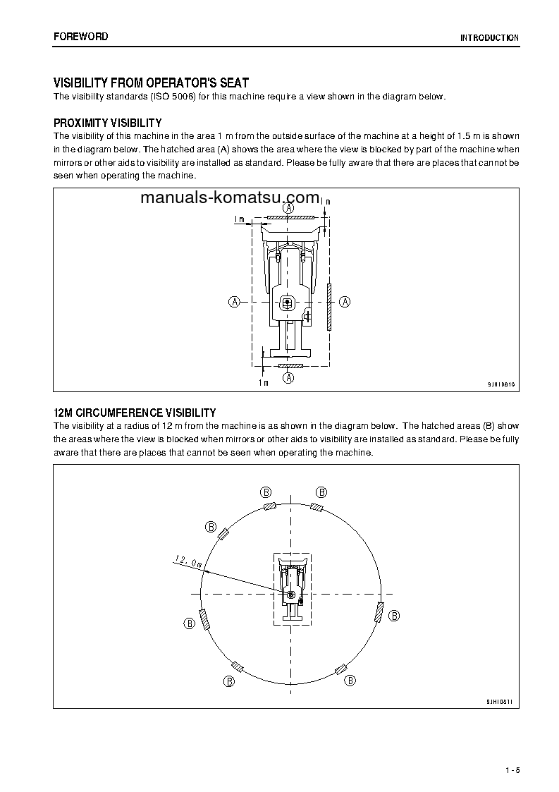 Protected: D275AX-5(JPN)-E0 S/N 30132-30208 Operation manual (English)