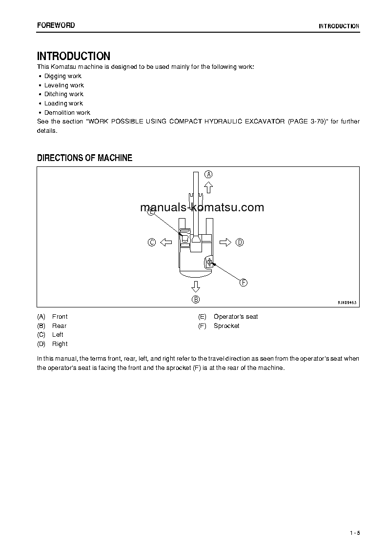 Protected: PC18MR-3(JPN) S/N 20001-20993 Operation manual (English)