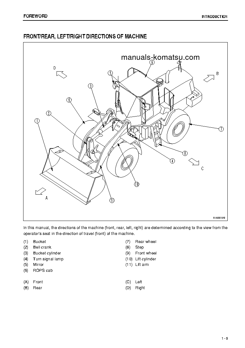Protected: WA470-6(JPN) S/N 90001-90090 Operation manual (English)