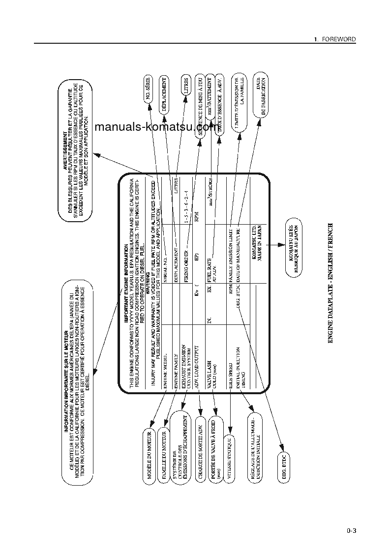 Protected: WA800-3(JPN) S/N 50091-50124 Operation manual (English)