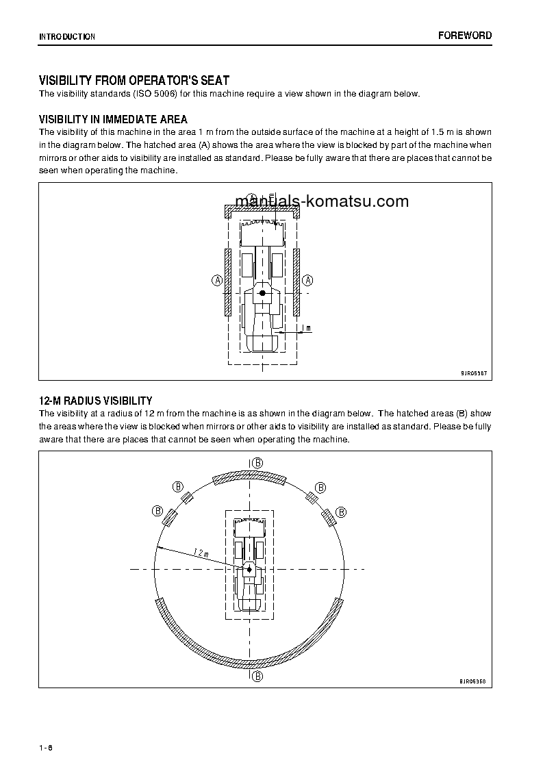Protected: WA1200-3(JPN) S/N 50075-50101 Operation manual (English)