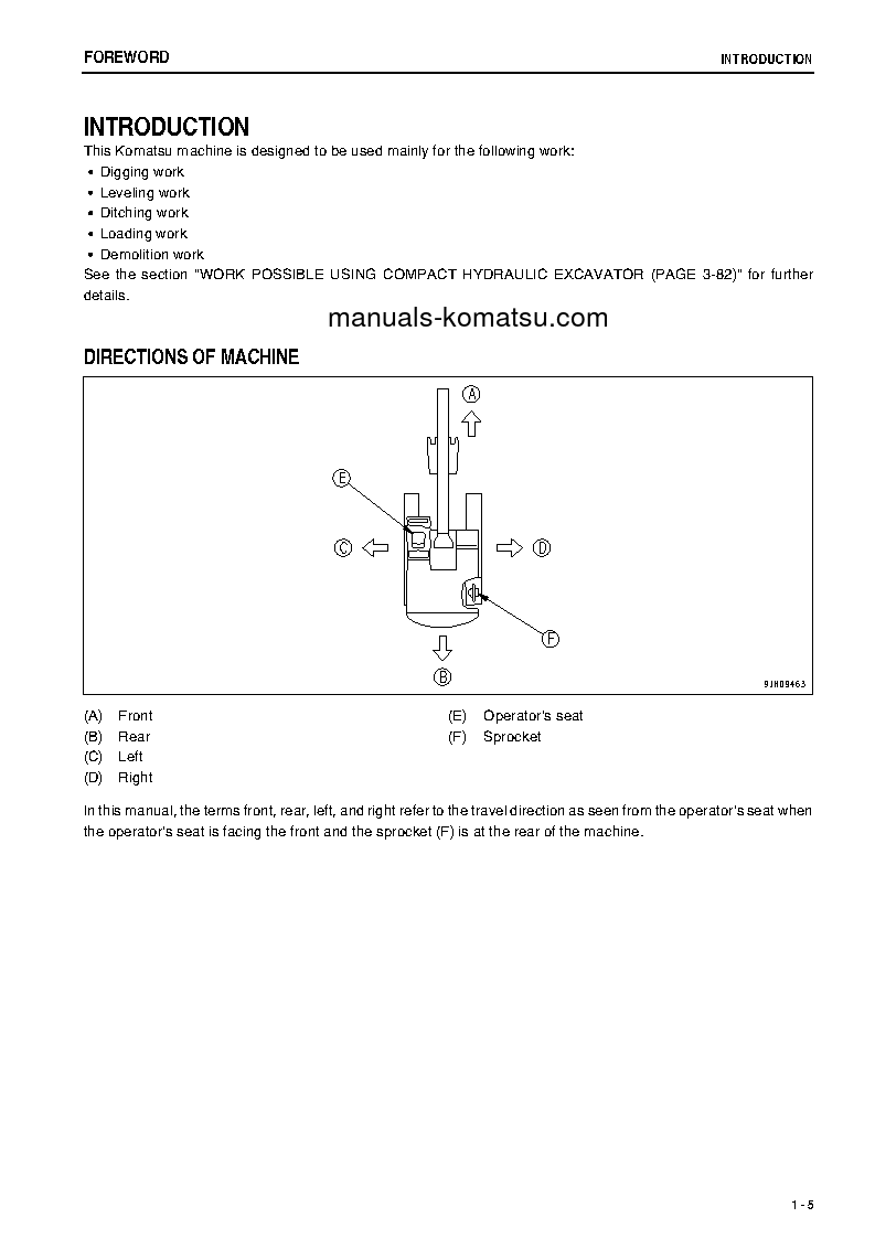 Protected: PC45MR-3(JPN) S/N 5001-6000 Operation manual (English)