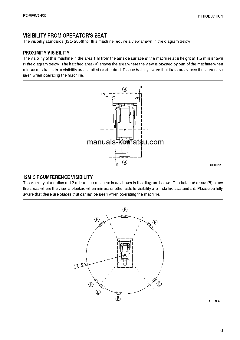 Protected: D155AX-6(JPN) S/N 80807-81016 Operation manual (English)