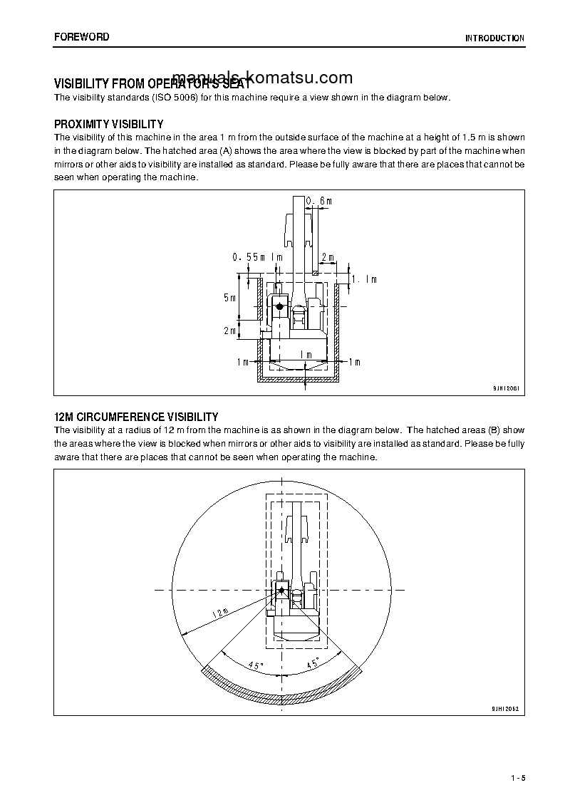 Protected: PC2000-8(JPN) S/N 20150-20185 Operation manual (English)