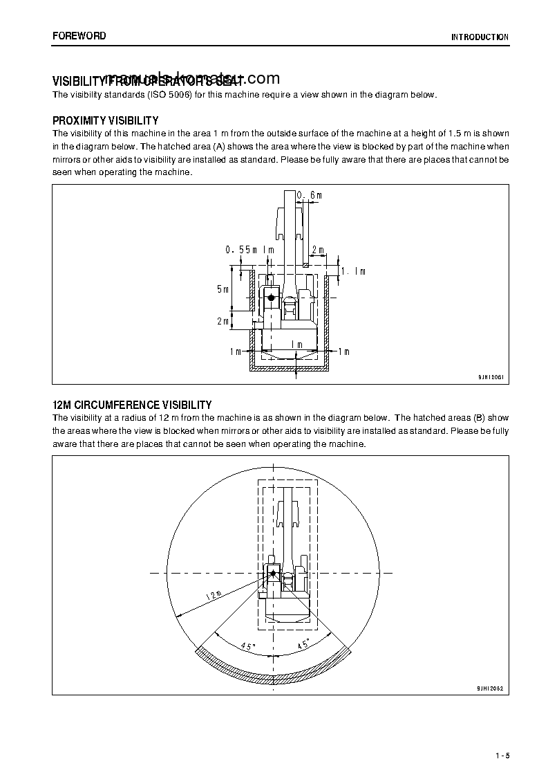 Protected: PC2000-8(JPN)–30C DEGREE S/N 20150-20185 Operation manual (English)