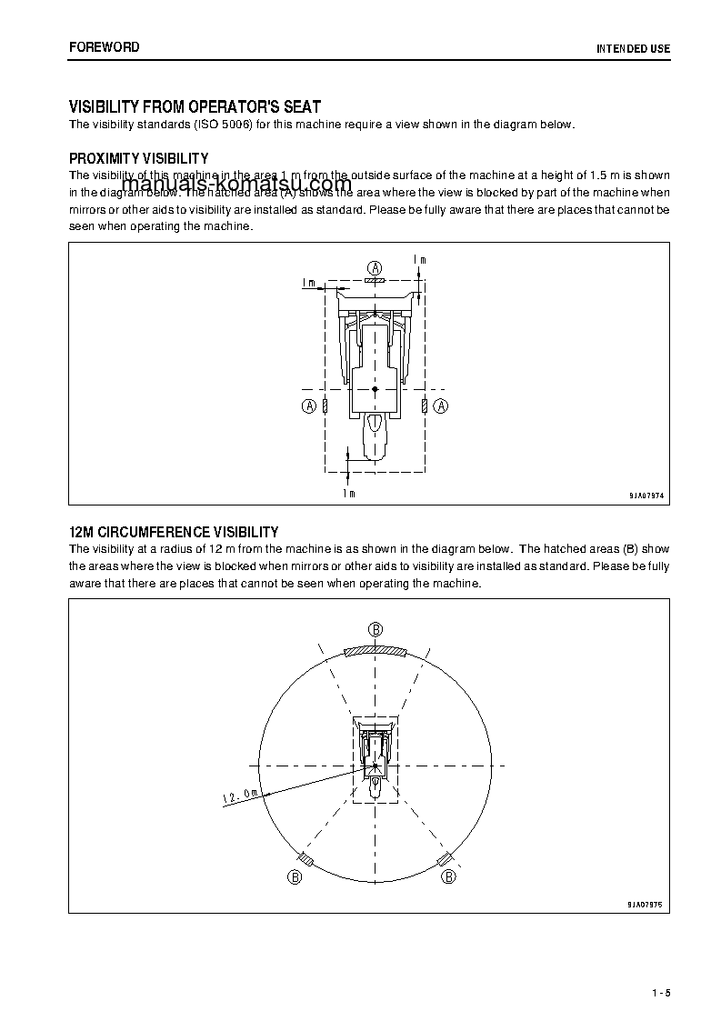 Protected: D85PX-15(JPN)-E0 S/N 11601-11641 Operation manual (English)