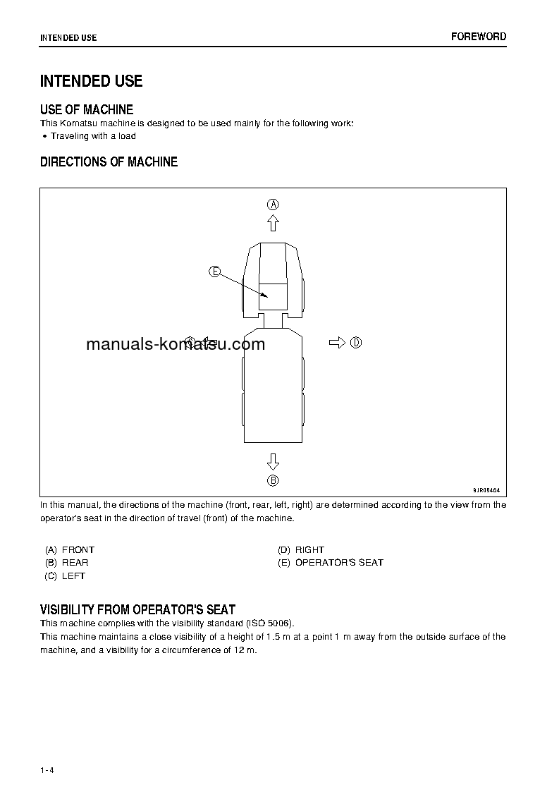 Protected: HM300-2(JPN) S/N 2785-2789 Operation manual (English)