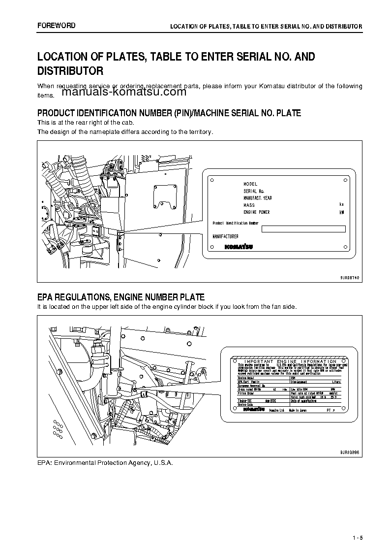 Protected: HM300-2(JPN) S/N 2785-2789 Operation manual (English)
