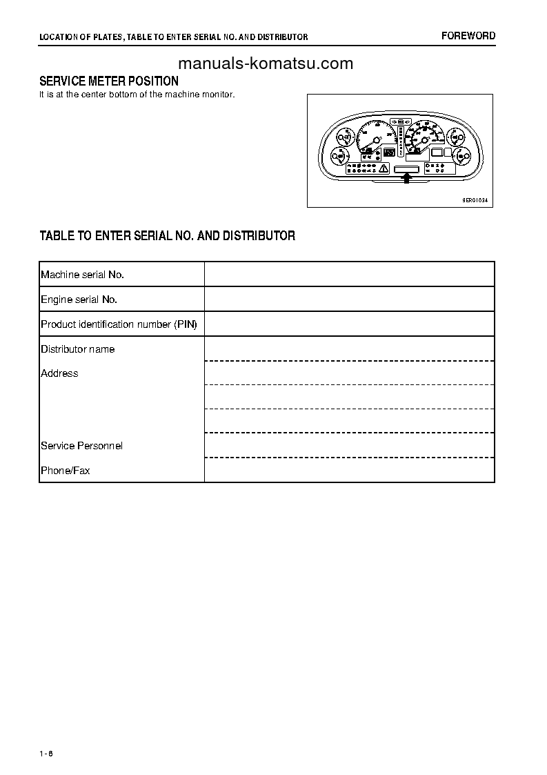 Protected: HM300-2(JPN) S/N 2785-2789 Operation manual (English)