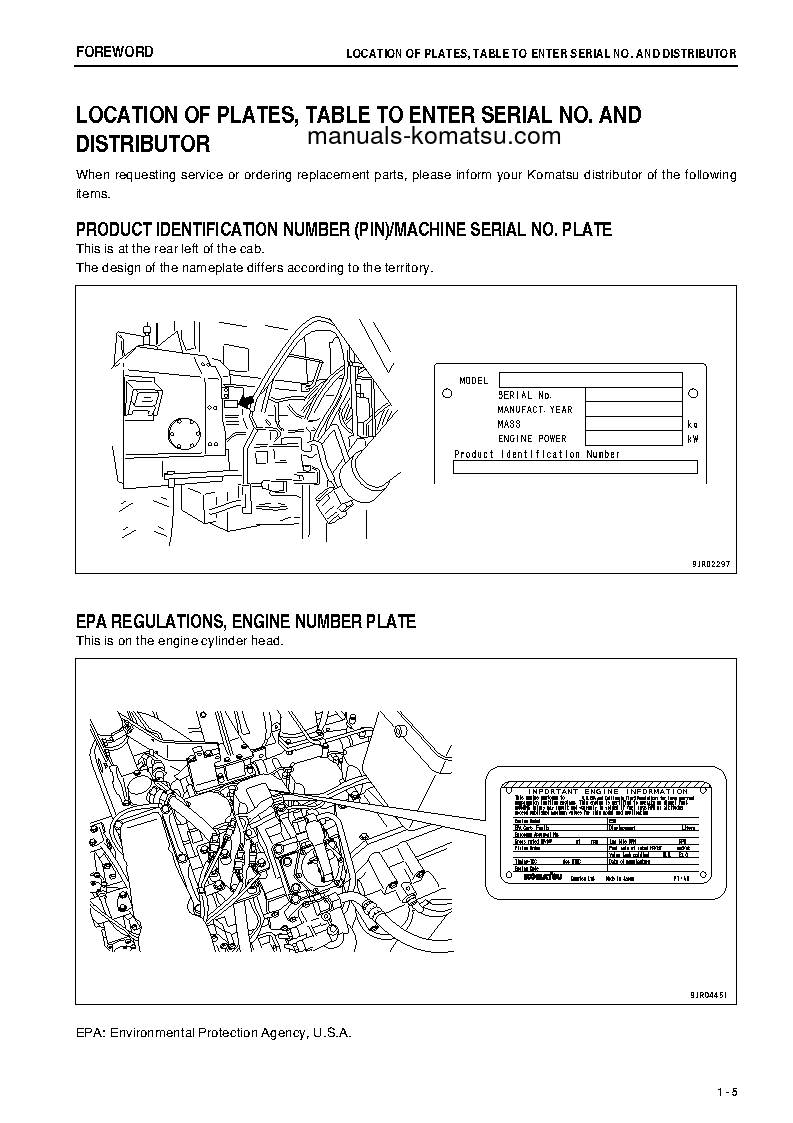 Protected: HM400-2(JPN) S/N 2633-2637 Operation manual (English)