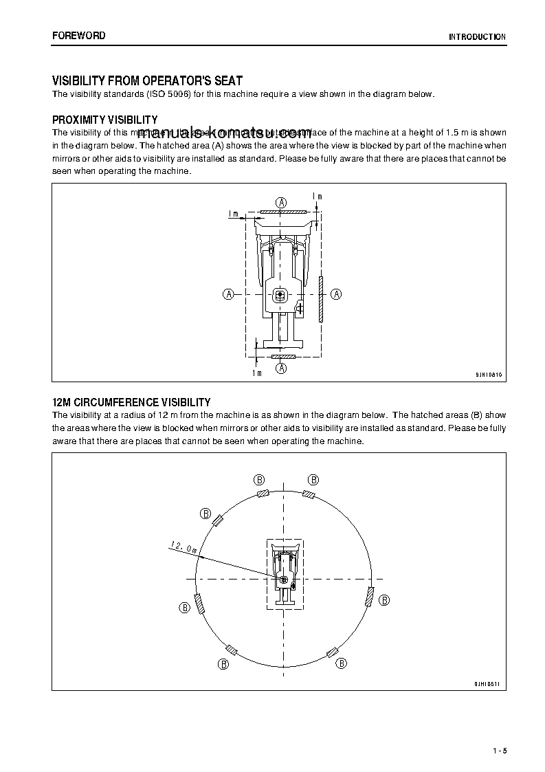 Protected: D275AX-5(JPN)-E0 S/N 30209-30216 Operation manual (English)