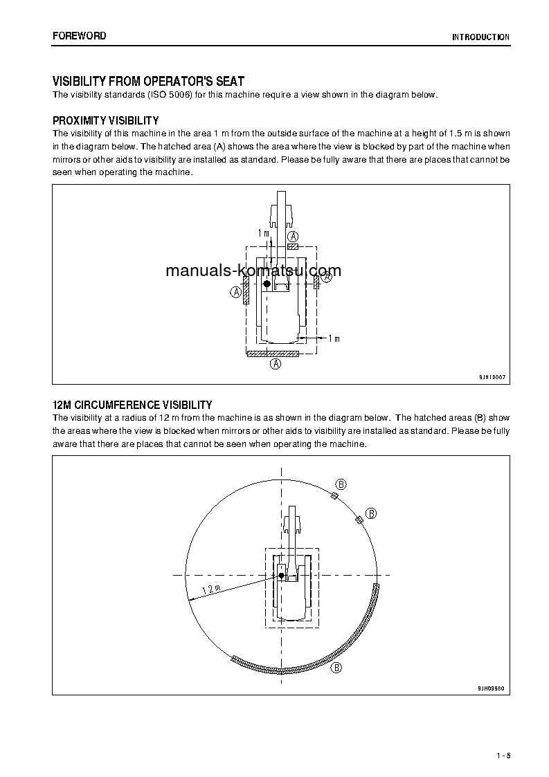 Protected: PC1250-8(JPN)-R S/N 35161-35213 Operation manual (English)