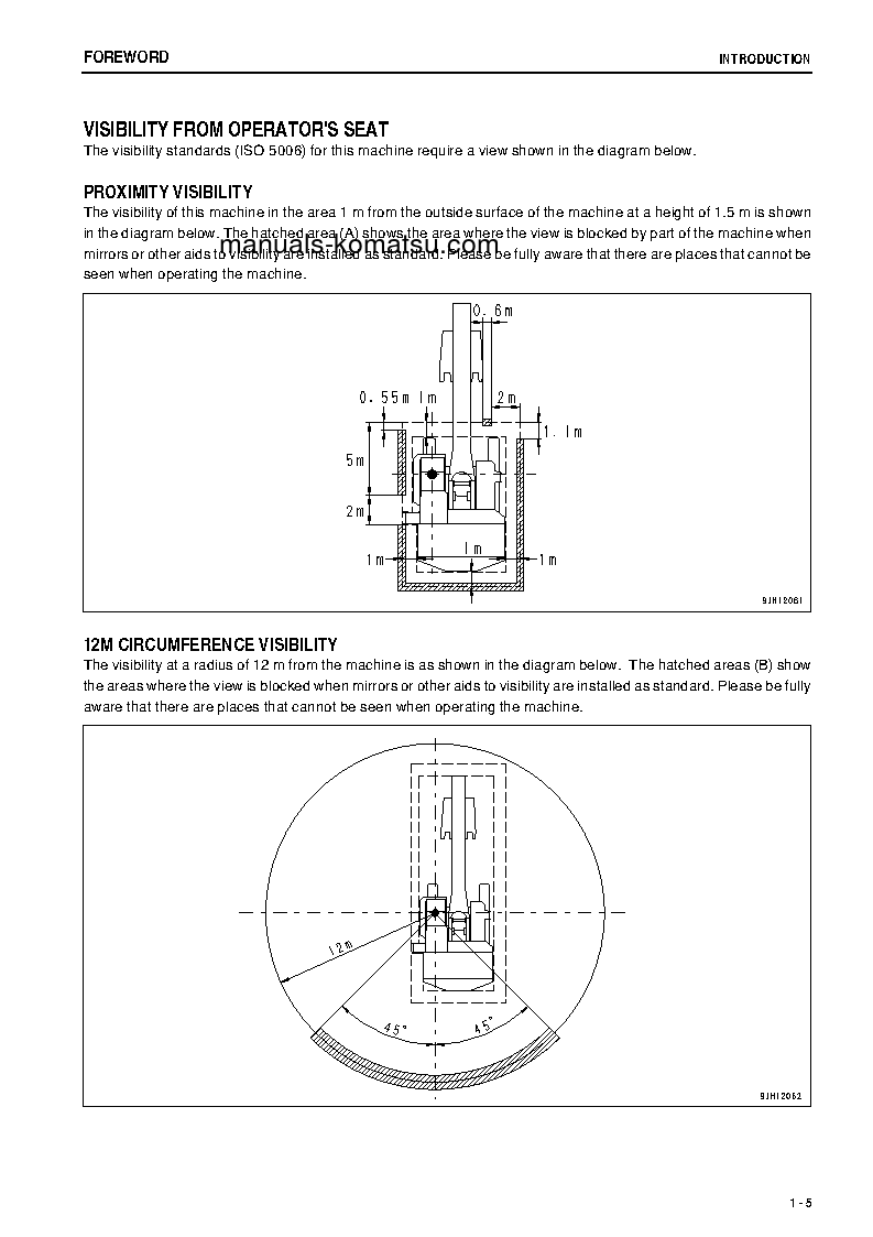Protected: PC2000-8(JPN) S/N 20186-UP Operation manual (English)