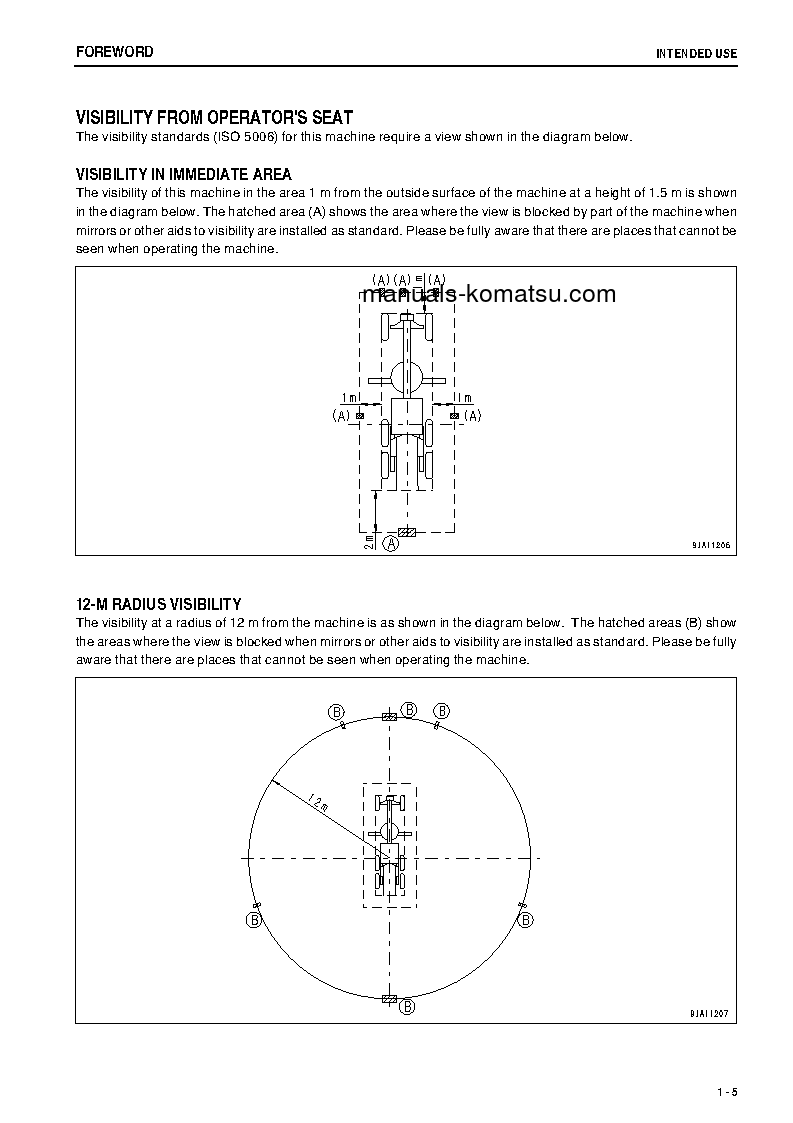 Protected: GD655-5(JPN) S/N 55001-55015 Operation manual (English)