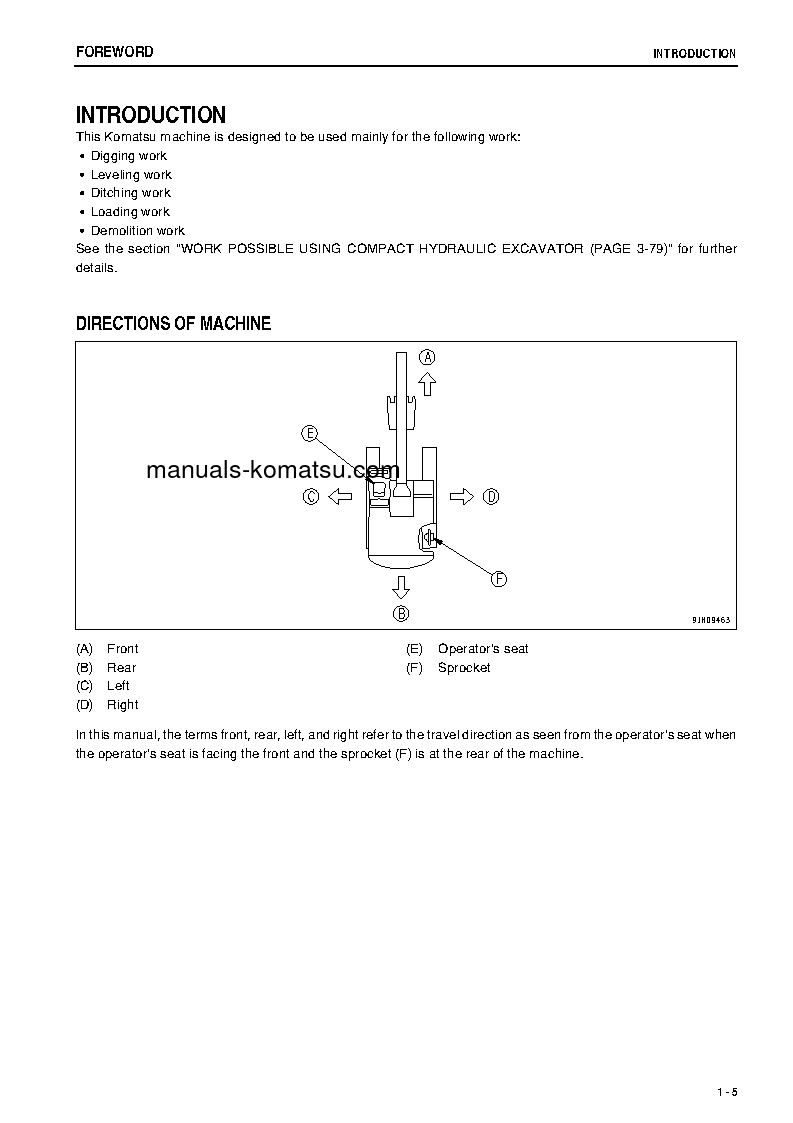 Protected: PC27MR-3(JPN)-FOR CANOPY S/N 20501-21000 Operation manual (English)