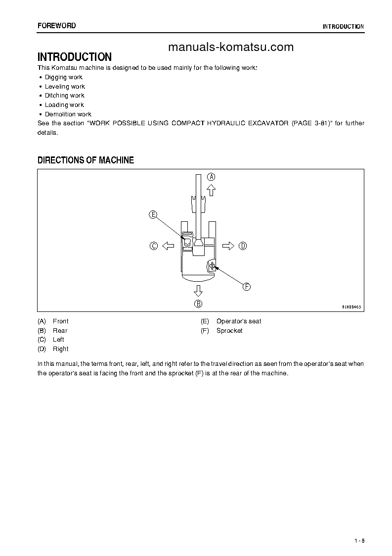 Protected: PC55MR-3(JPN) S/N 16001-16500 Operation manual (English)