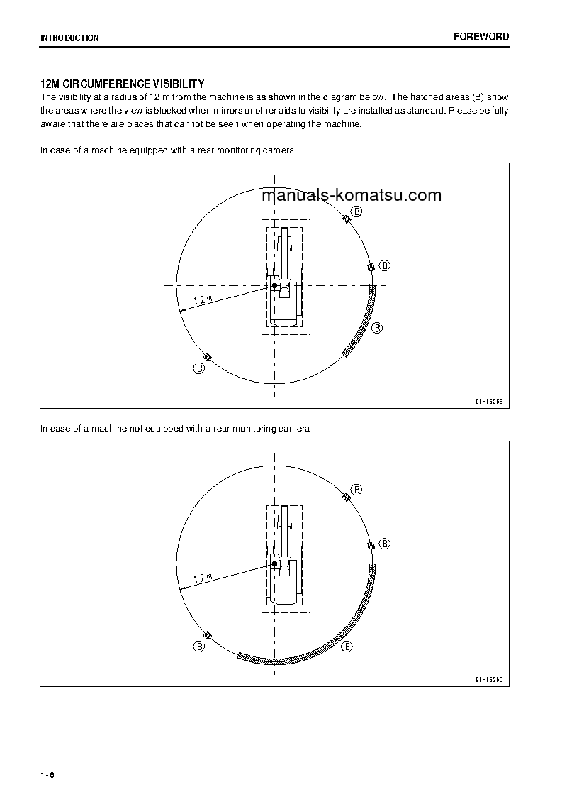 Protected: PC600LC-8(JPN)-E0 S/N 65001-UP Operation manual (English)