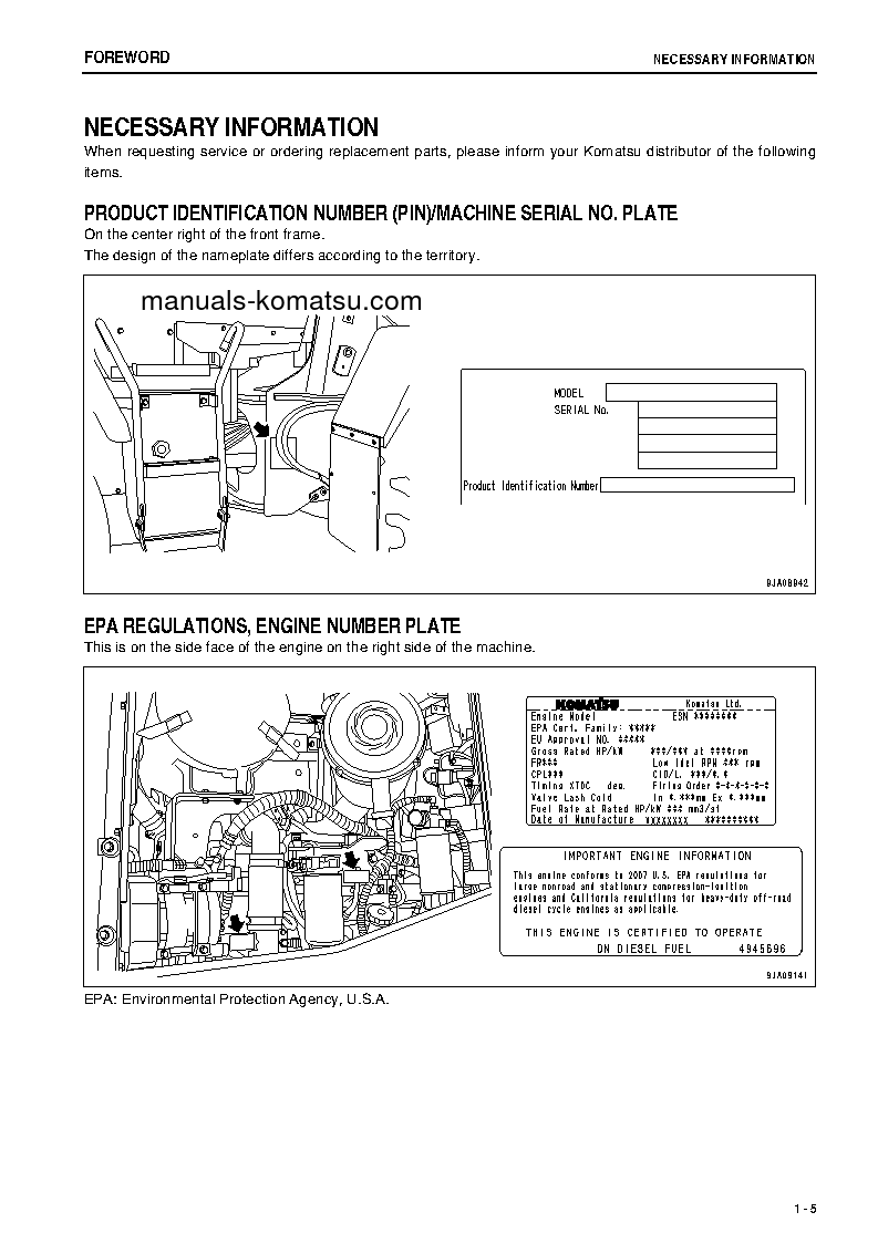 Protected: WA320PZ-6(JPN)-FOR N.AMERICA S/N 70536-70586 Operation manual (English)