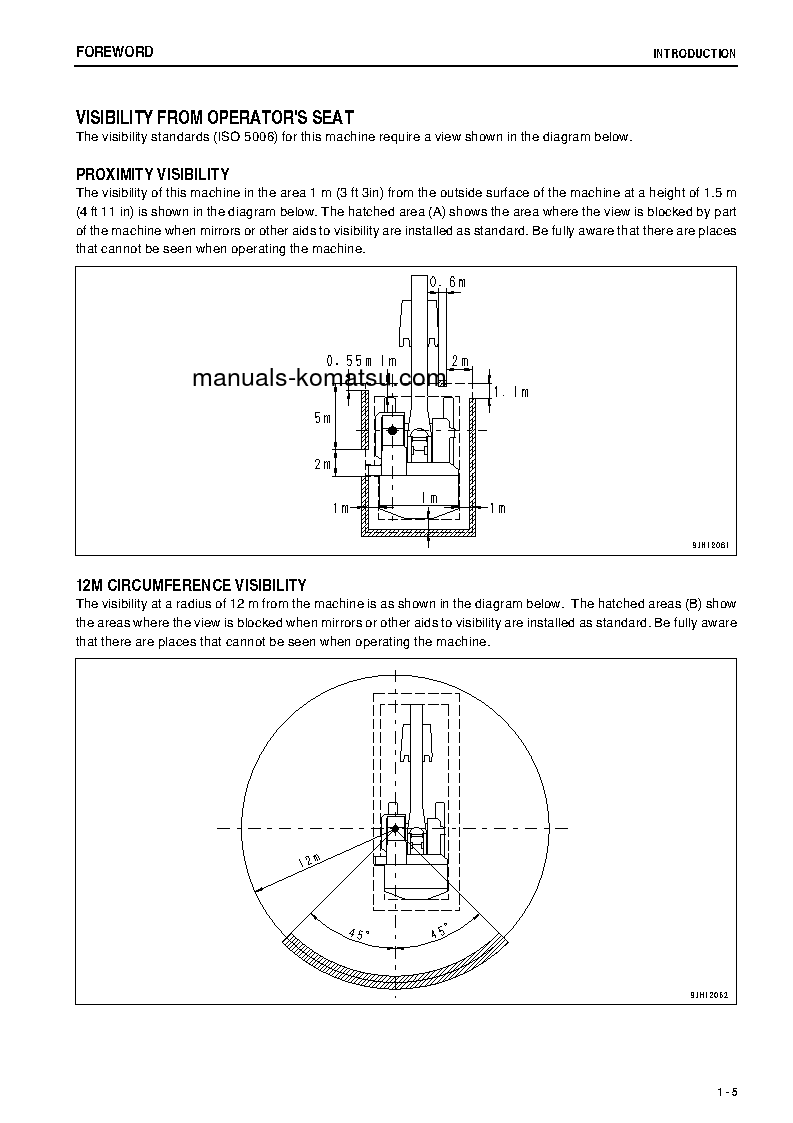 Protected: PC2000-8(JPN) S/N 20223-UP Operation manual (English)