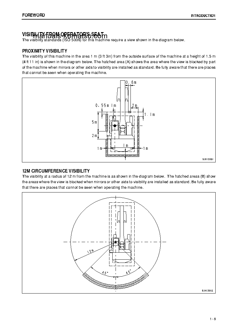 Protected: PC2000-8(JPN)–30C DEGREE S/N 20223-UP Operation manual (English)