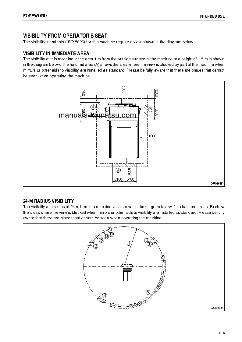 Protected: HD785-7(JPN) S/N 8378-30000 Operation manual (English)