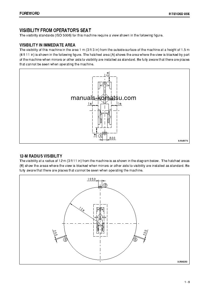 Protected: GD655-3(JPN)-E0 S/N 51923-UP Operation manual (English)