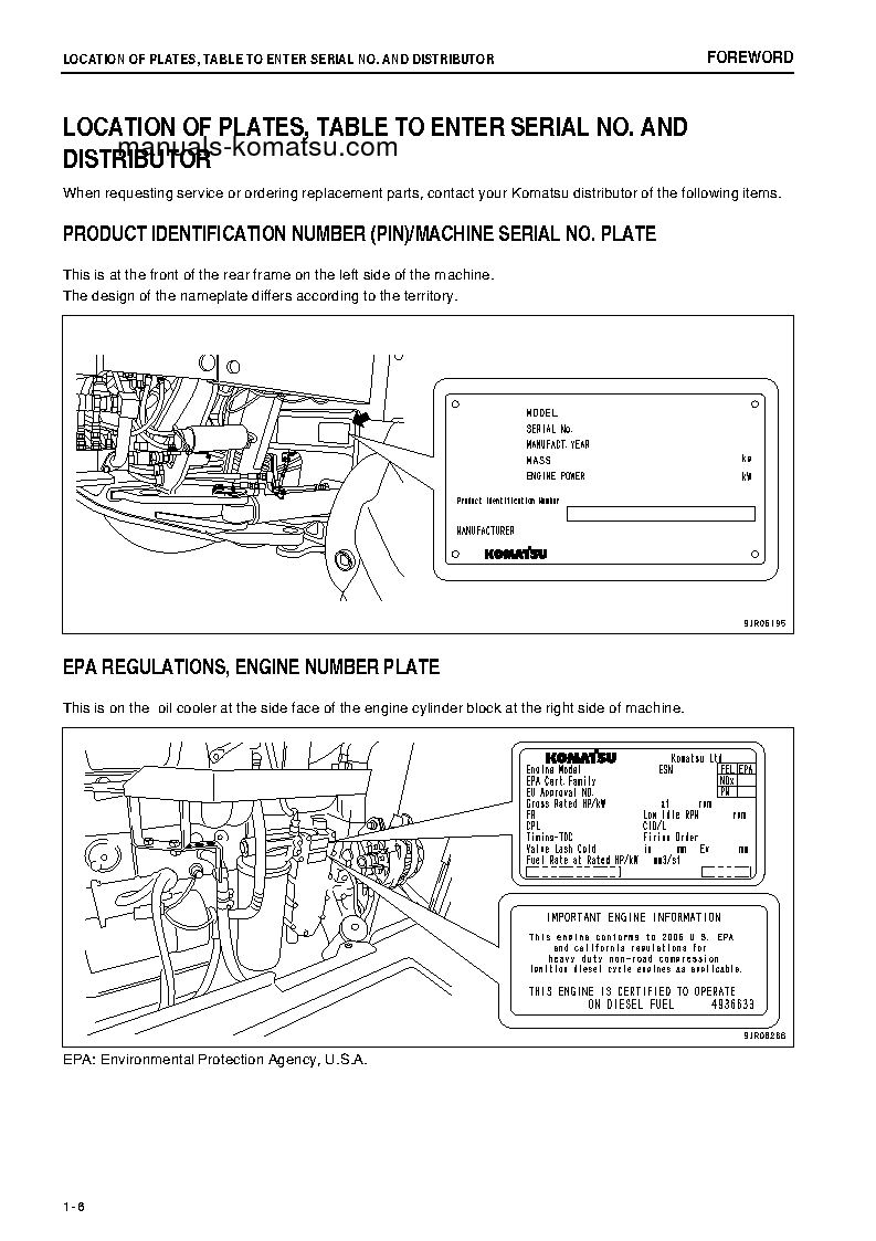 Protected: GD655-3(JPN)-E0 S/N 51923-UP Operation manual (English)