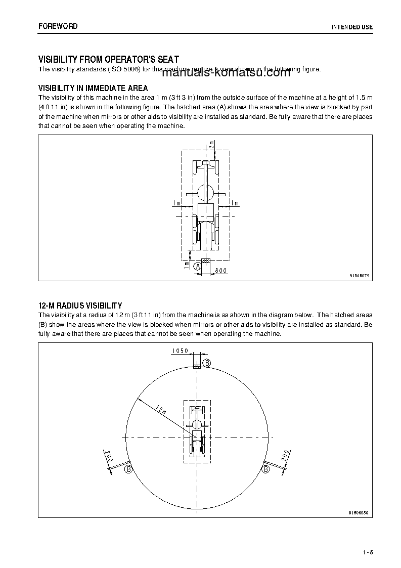 Protected: GD675-3(JPN)-E0 S/N 51390-UP Operation manual (English)