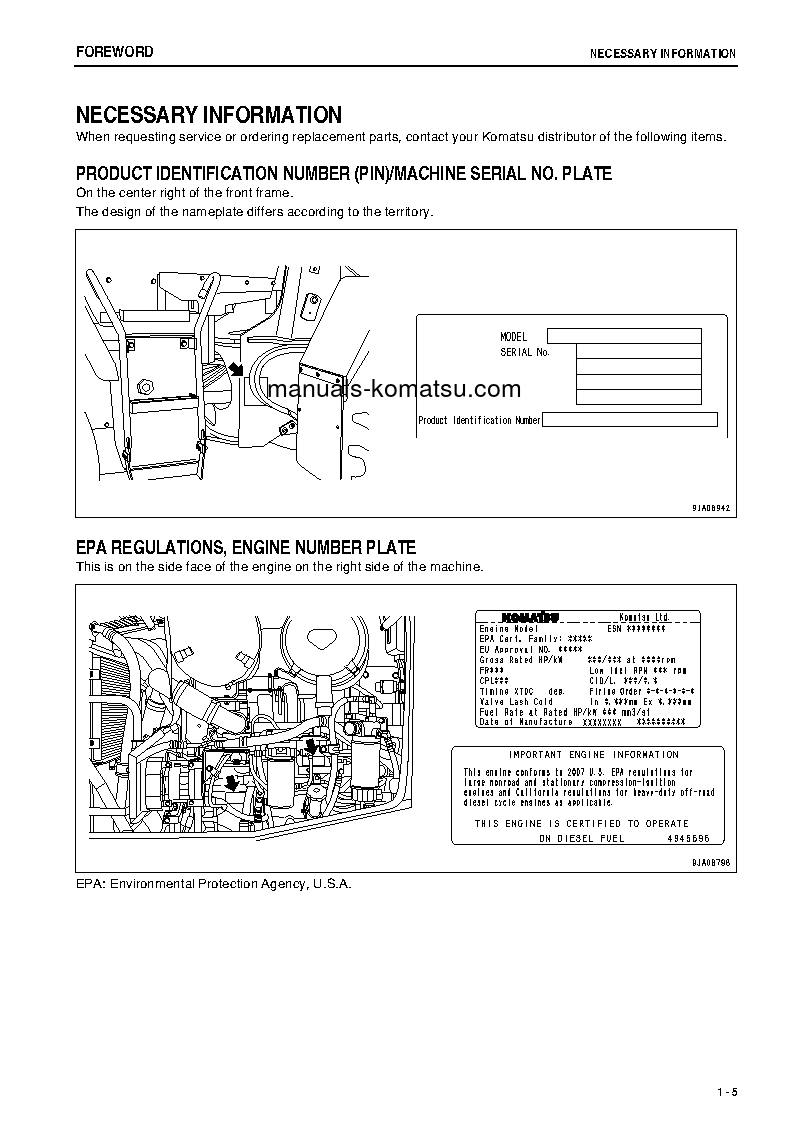 Protected: WA250PZ-6(JPN)-FOR N. AMERICA S/N 75865-UP Operation manual (English)