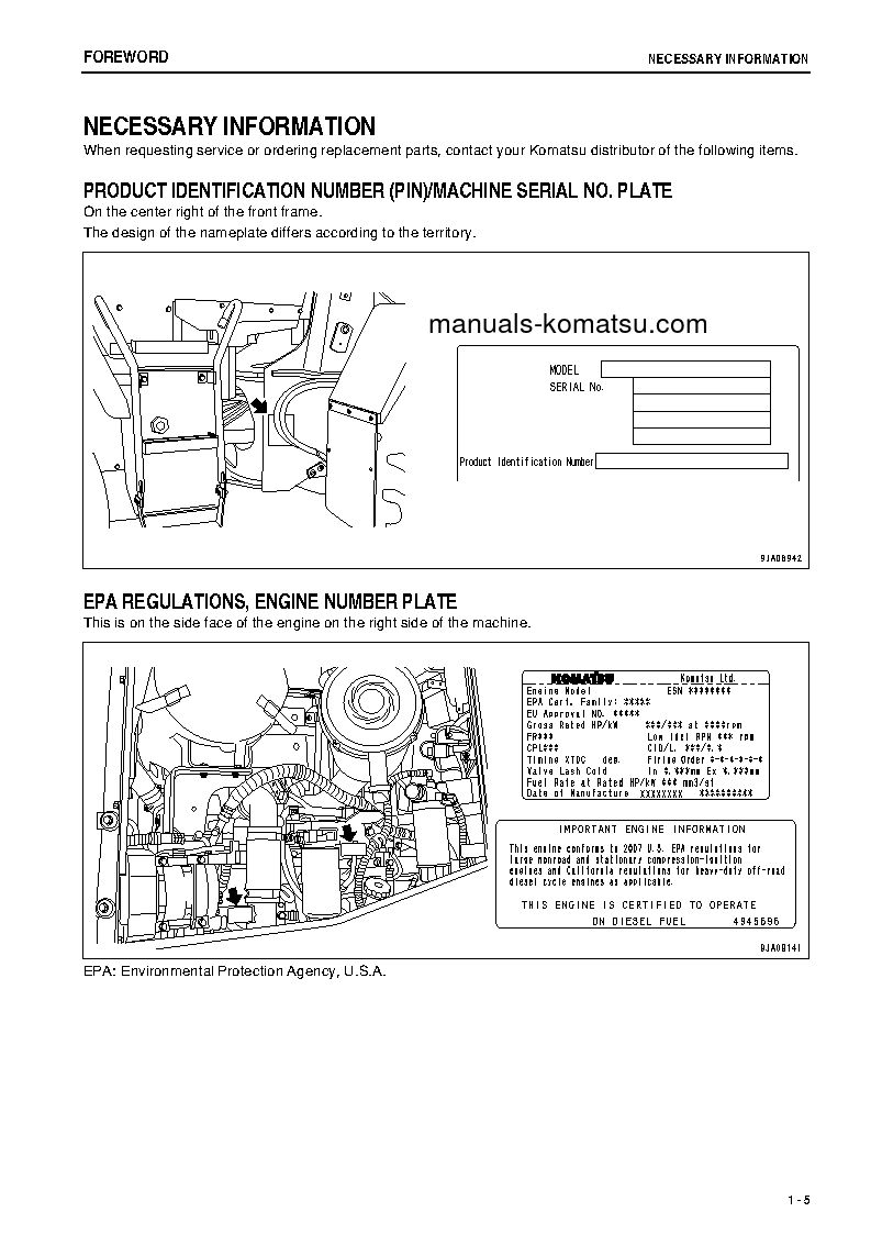 Protected: WA320-6(JPN)-FOR N.AMERICA S/N 70587-UP Operation manual (English)