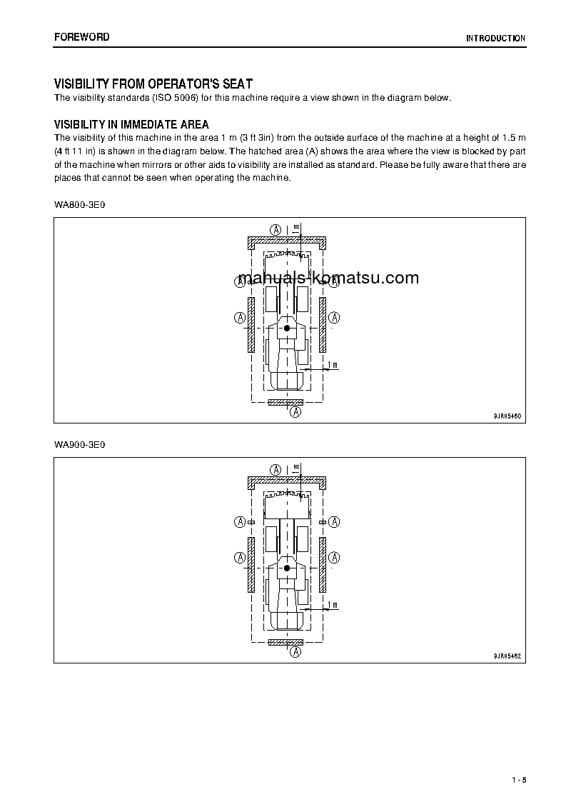 Protected: WA800-3(JPN)-E0 S/N 70040-UP Operation manual (English)