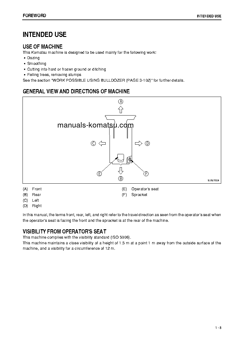 Protected: D39PX-22(JPN) S/N 3440-UP Operation manual (English)