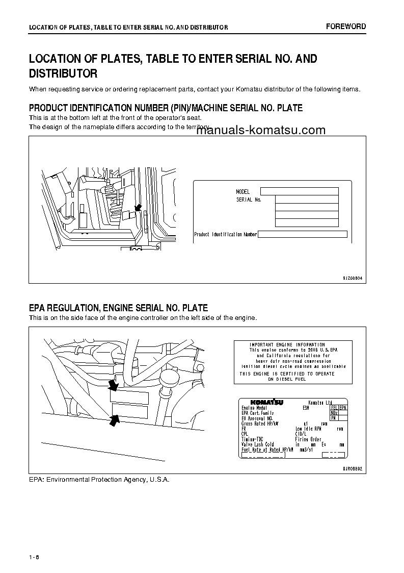 Protected: D39PX-22(JPN) S/N 3440-UP Operation manual (English)